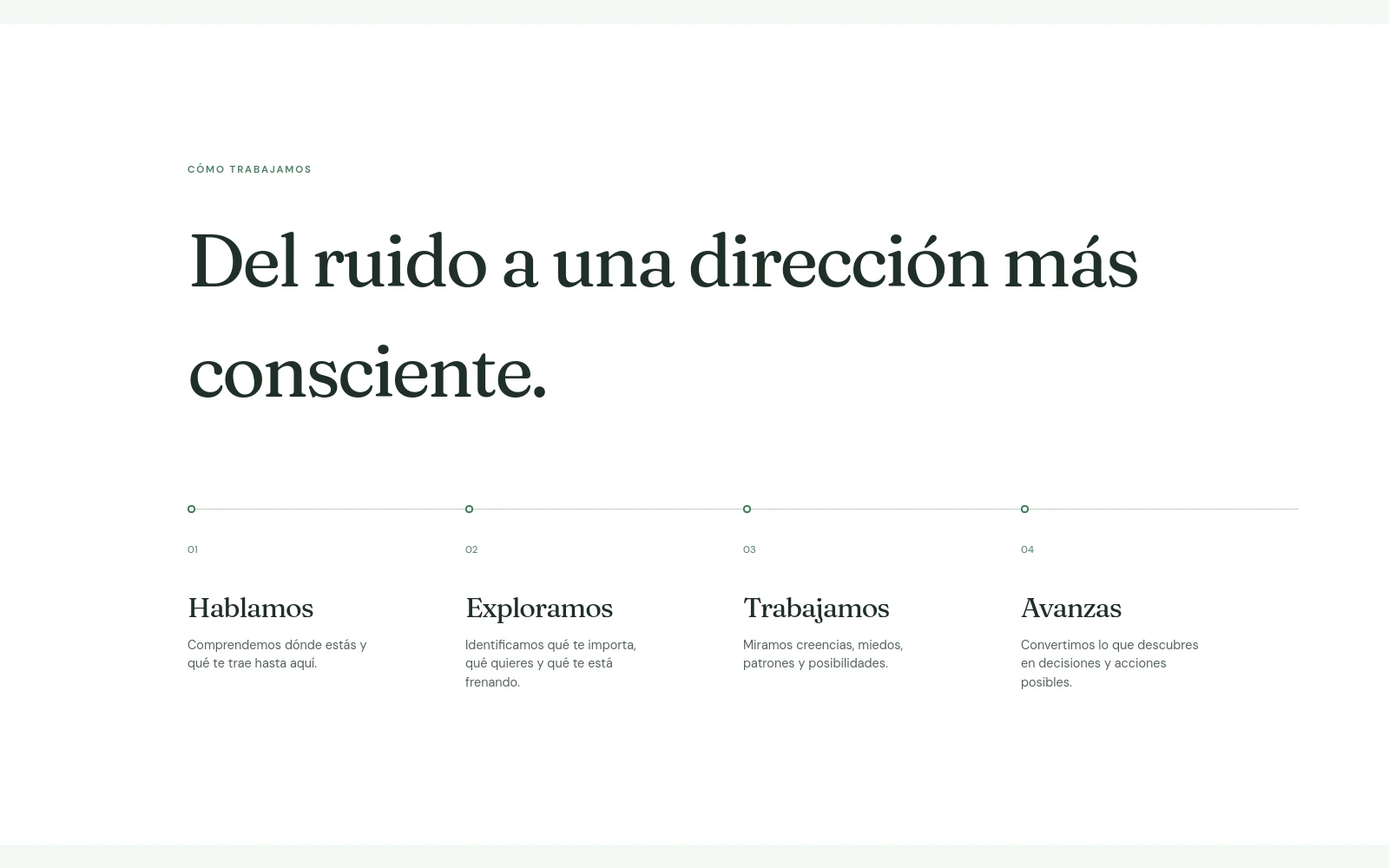 Cómo trabajo